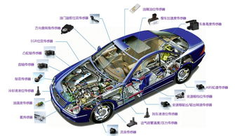 汽车上的传感器有那些 你可以了解一下的汽车保养知识 汽车领地